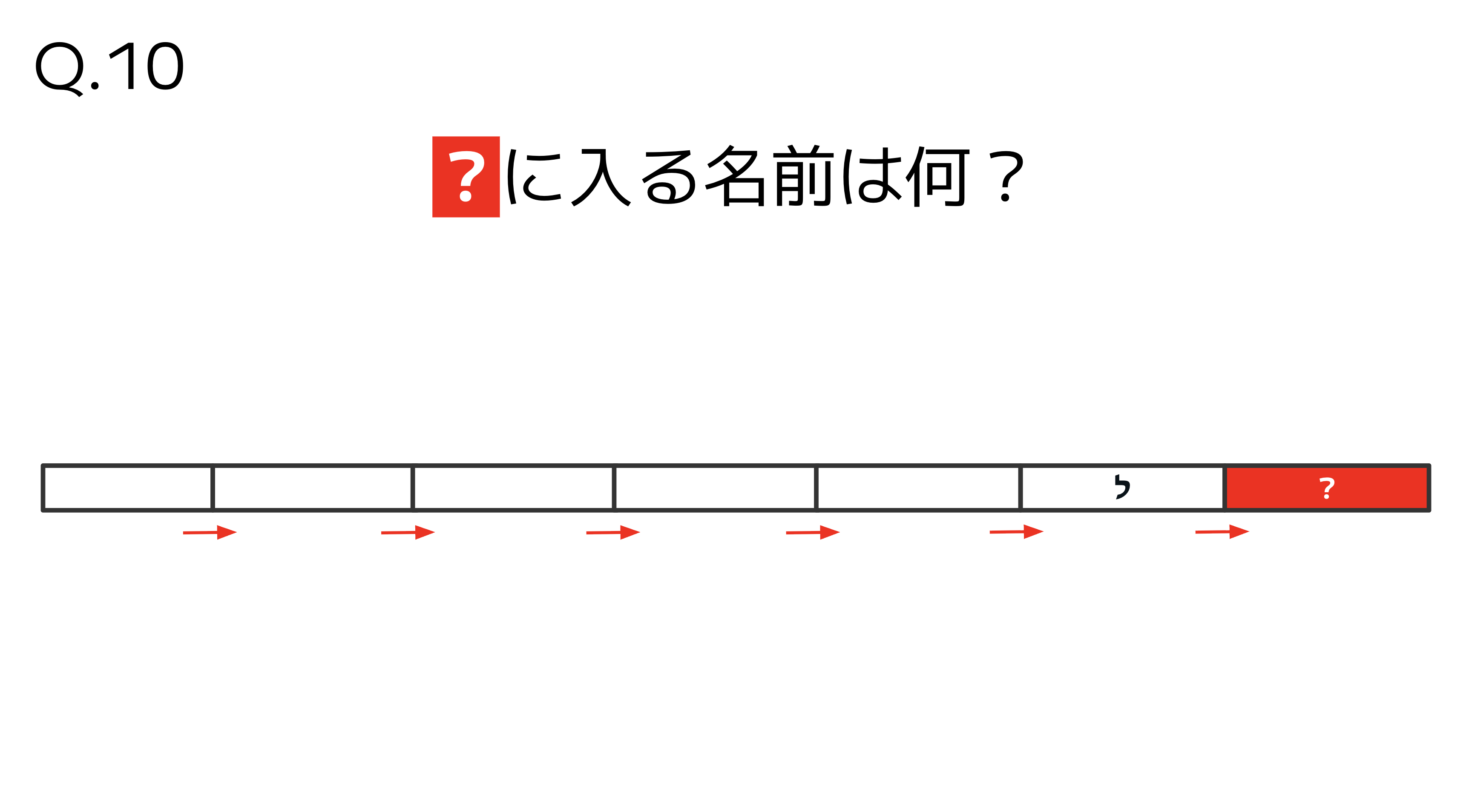 Q.10