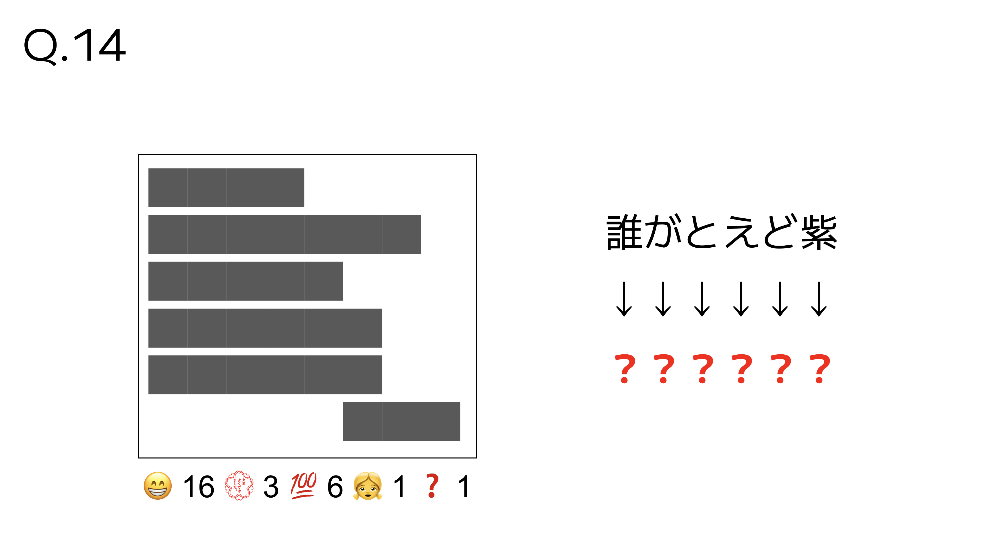 Q.14
