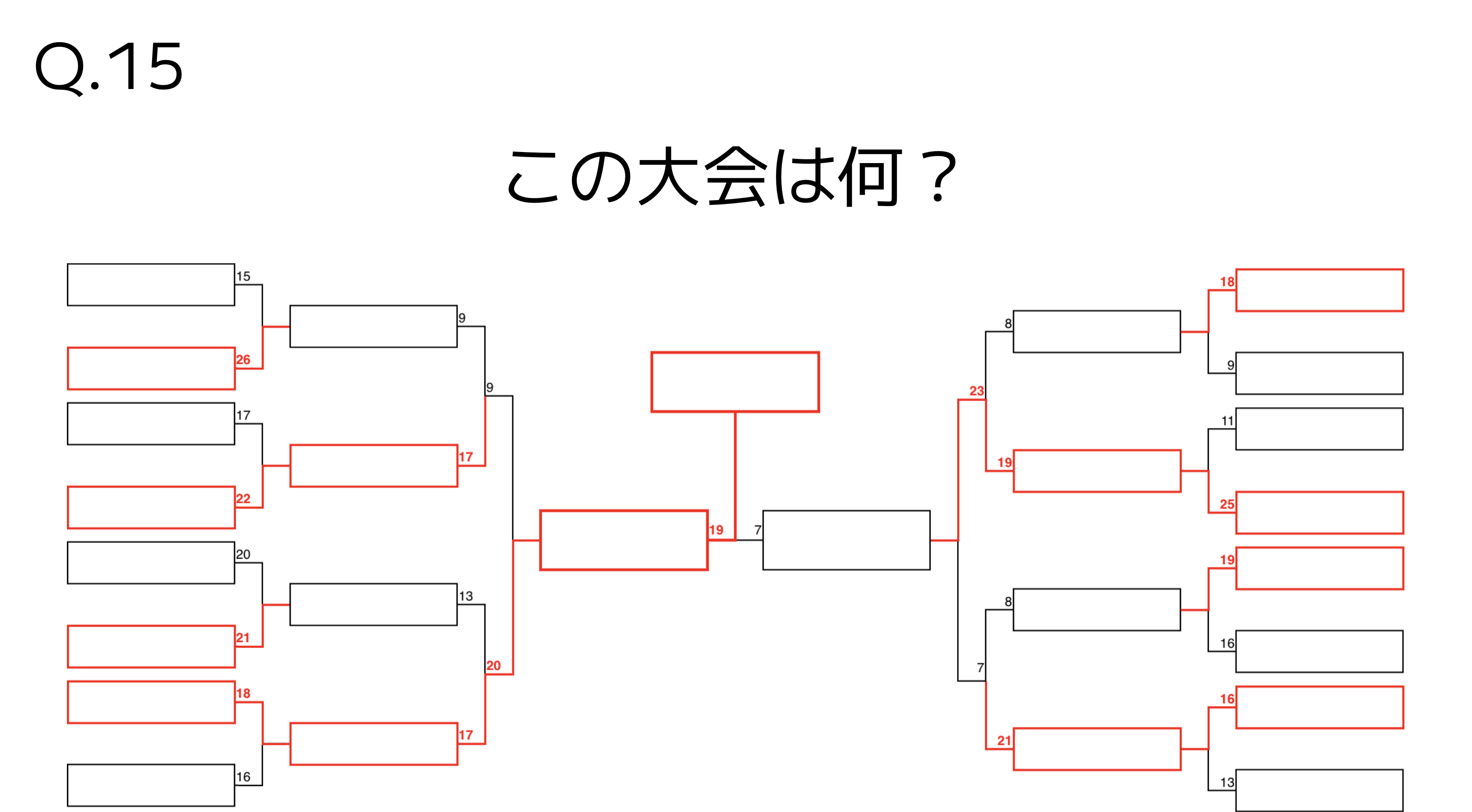 Q.15